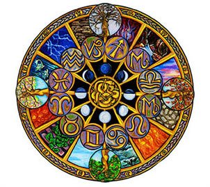 Roteiro - Astrologia Sensorial Roteiro - Astrologia Sensorial